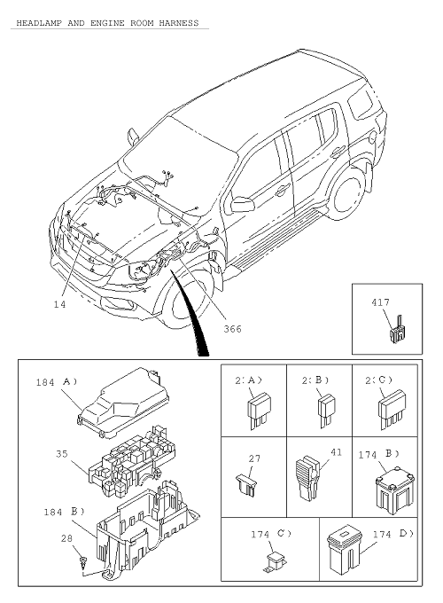 Partial Engine